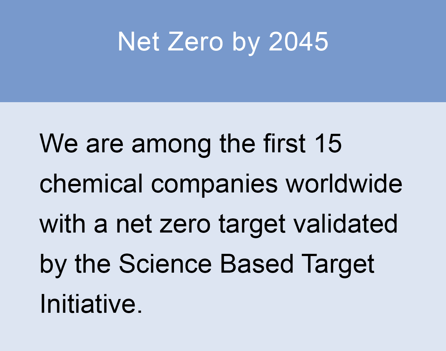 Net_Zero_Text
